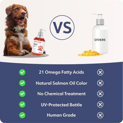 MCBOSON Huile de saumon  pour chiens et chats