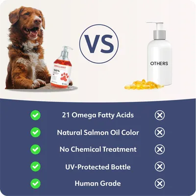 MCBOSON Huile de saumon pour chiens et chats MCBOSON Huile de saumon pour chiens et chats
