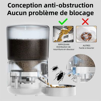 MCBOSON Distributeur automatique pour chien et chat 4L