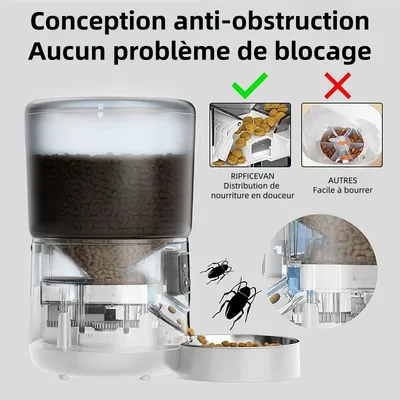 MCBOSON Distributeur automatique pour chien et chat  4L