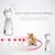 MCBOSON Jouet laser pour chat