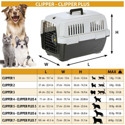 Ferplast Cage de transport pour chats et petits chiens CLIPPER