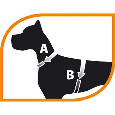 Ferplast Harnais ergonomique pour chiens avec rembourrage AGILA FLUO 3-9