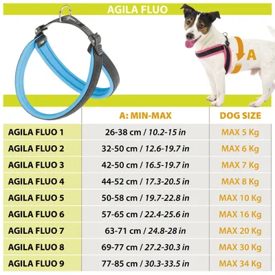 Ferplast Harnais ergonomique pour chiens avec rembourrage AGILA FLUO 1-2