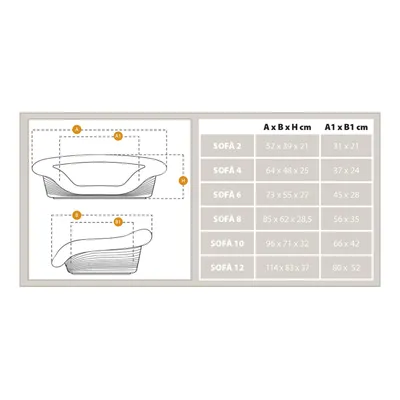 Panier pour Chat Chien  Lit Corbeille de Animaux Multi-taille