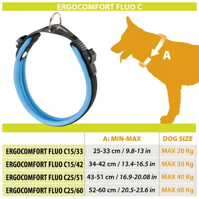 Ferplast Collier pour chien avec un rembourrage doux et une ERGOFLUO C