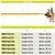 Ferplast Laisse pour chiens avec mousqueton automatique. TWIST MATIC G