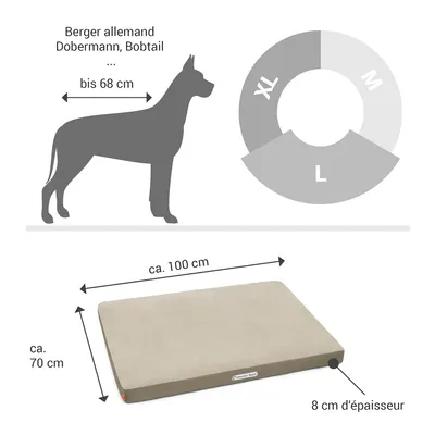 Doctor Bark Matelas orthopédique pour chien Doctor Bark Matelas orthopédique pour chien