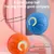 MCBOSON Circuit chien-chat-ball