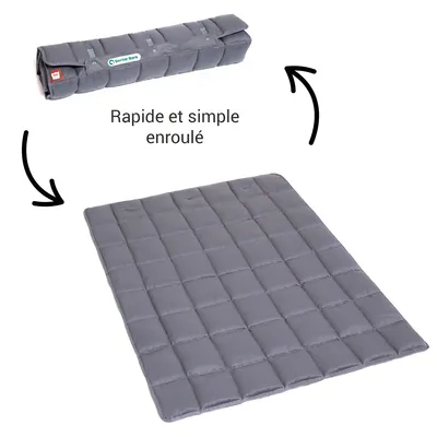 Couverture pour chiens portative Couverture pour chiens portative