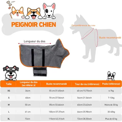 MCBOSON Peignoir Chien Microfibre Absorbant, Serviette pour Chiens Moyens