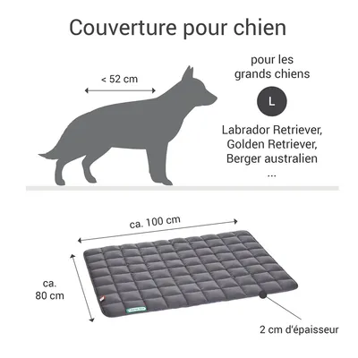 Doctor Bark Couverture matelassée pour chiens