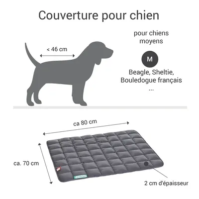 Doctor Bark Couverture matelassée pour chiens