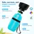MCBOSON  Gourde Portable pour Chien 650M