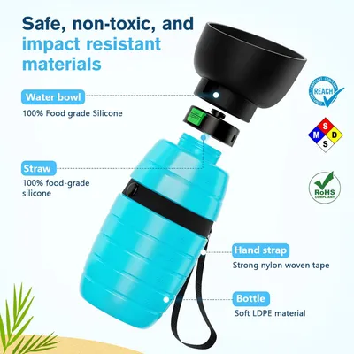 MCBOSON  Gourde Portable pour Chien 650M