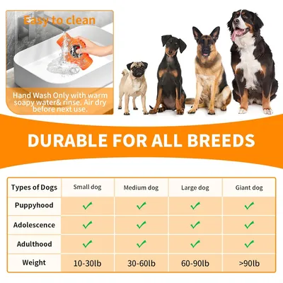 MCBOSON Jouet Chien Occupation