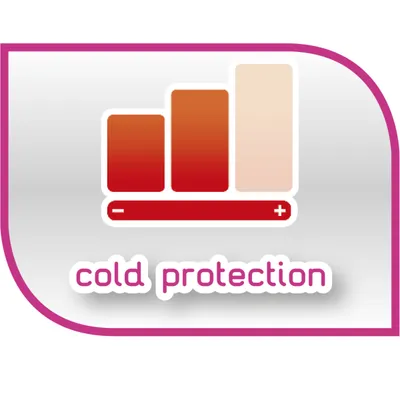 Ferplast Manteau imperméable et réfléchissant pour chiens TECHNO