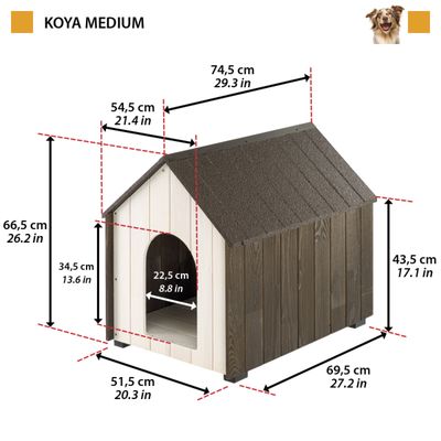 Ferplast Niche d'extérieur pour chien Ferplast KOYA, en KOYA