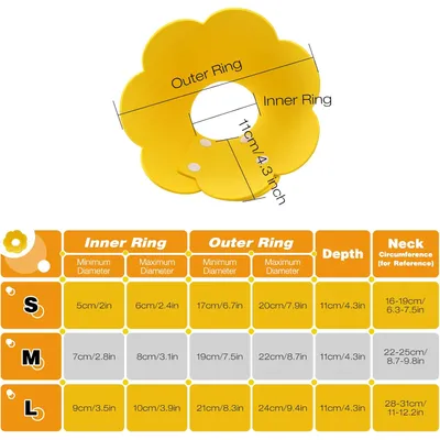 MCBOOSN 2 Pièces Collerettes pour Chat/Chien