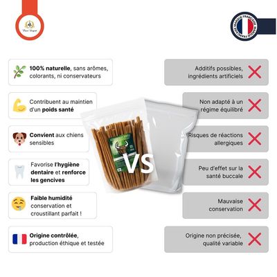 France croquettes - Bâtonnets de buffle - Riche en protéines