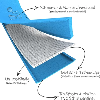 bio-leine Biothane laisse 3m sans dragonne pour chiens maxi 25kg