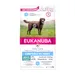 Eukanuba Croquettes Adulte Contrôle de Poids pour Chien