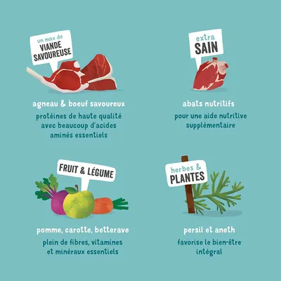 Edgard & Cooper – Nourriture sans Céréales pour Chien Adulte