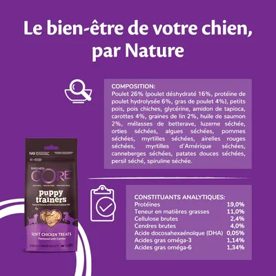 WELLNESS CORE Puppy Trainers Poulet & Carottes, Friandises d'apprentissage