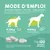 MAIKAI Comprimés Anti Arthrose Chiens de Grande Taille