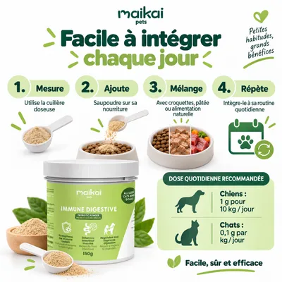 MAIKAI Probiotique naturel Chien et Chat - Système Immunitaire et Diarrhée MAIKAI Probiotique naturel Chien et Chat - Système Immunitaire et Diarrhée