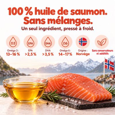 MAIKAI Huile de Saumon Chien et Chat - 100% Naturel - Riche en Omega 3