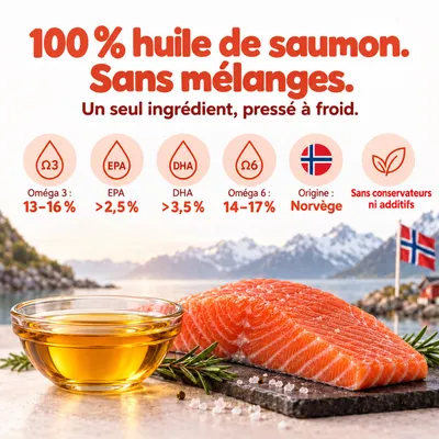 MAIKAI Huile de Saumon Chien et Chat - 100% Naturel - Riche en Omega 3