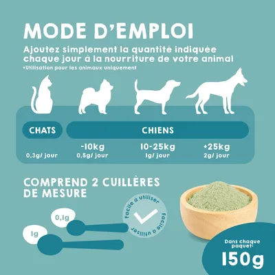 MAIKAI Plaque Remover. Traitement Mauvaise haleine Chien et chat