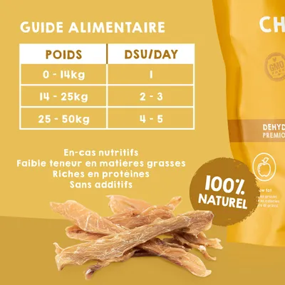 MAIKAI Lot 3 x 100g Poulet Séché - Friandises Chien 100% Naturelles