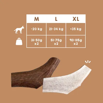 MAIKAI Bois de Cerf Tranché pour Chien 100% naturel - Os à Mâcher MAIKAI Bois de Cerf Tranché pour Chien 100% naturel - Os à Mâcher