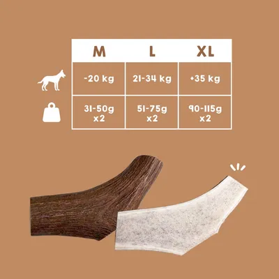 MAIKAI Bois de Cerf Tranché pour Chien 100% naturel - Os à Mâcher