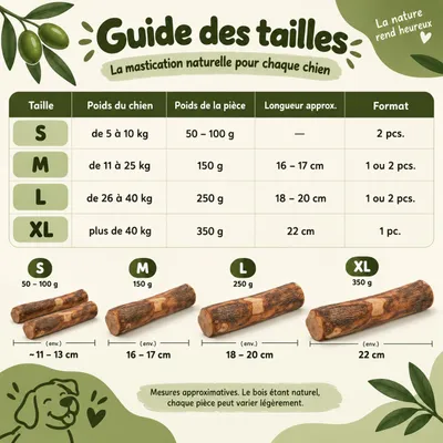 MAIKAI Bois Olivier Chien 100% Naturel - Bâton Mastication Chien MAIKAI Bois Olivier Chien 100% Naturel - Bâton Mastication Chien