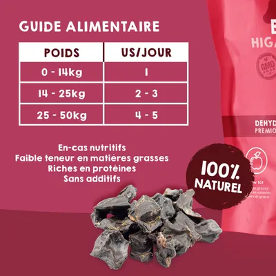 MAIKAI Lot 3 Foies de Boeuf Séchés - Friandises pour Chiens 100% Naturels MAIKAI Lot 3 Foies de Boeuf Séchés - Friandises pour Chiens 100% Naturels