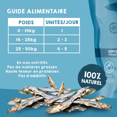 MAIKAI Lot 3 Poissons Séchés - Friandises Naturelles pour Chiens et Chats.