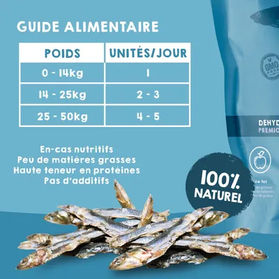 MAIKAI Lot 3 Poissons Séchés - Friandises Naturelles pour Chiens et Chats. MAIKAI Lot 3 Poissons Séchés - Friandises Naturelles pour Chiens et Chats.