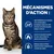 HILL'S -  CHAT ADULT PRESCRIPTION DIETS METABOLIC POULET