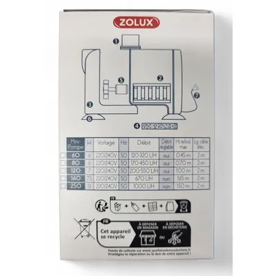 Mini pompe 80 de circulation- pour aquarium de  60 à 80 Litres