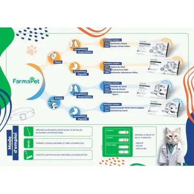 Farmapet - Test   2 en 1 détection maladie respiratoires du chat