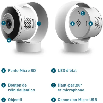 PetTec - Caméra de surveillance - Caméra de surveillance