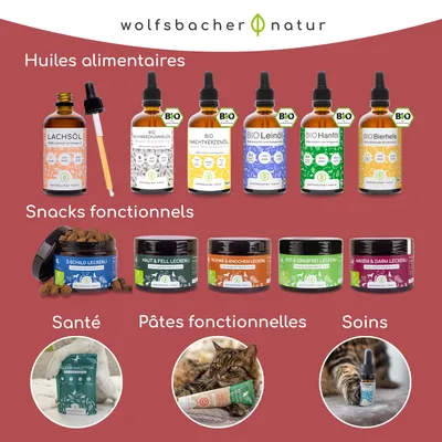Wolfsbacher Natur Huile BARF Bio