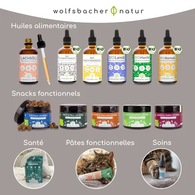 Wolfsbacher Natur Huile de Nigelle Bio