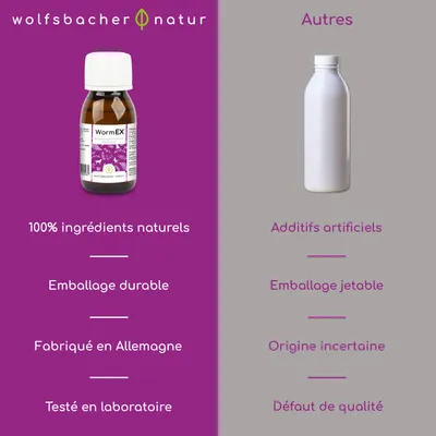 Wolfsbacher Natur Vermifuge Naturel