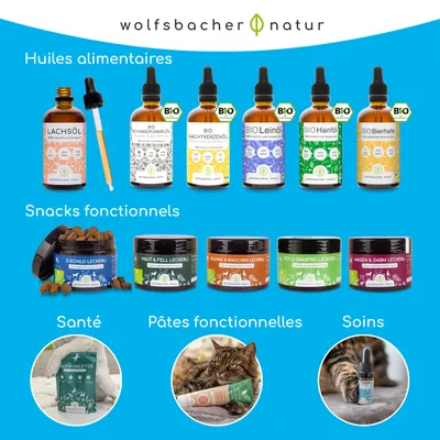 Wolfsbacher Natur Spray Dentaire