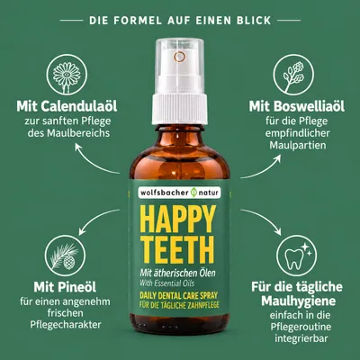 Wolfsbacher Natur Dentalspray für Hunde