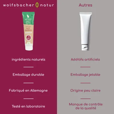 Wolfsbacher Natur Pâte Multi-vitamines